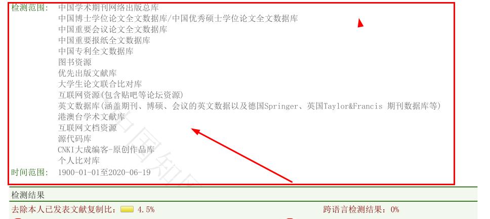 知网PMLC论文对比数据库检测范围如图