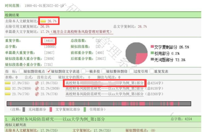 知网查重报告