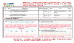 大专会计专业毕业论文怎么写(论文标准要求)!