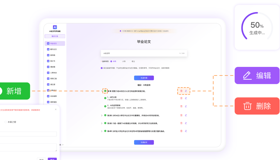 学术论文或 SCI/SSCI 期刊文章