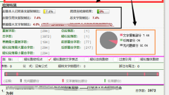 知网进行论文查重会有记录吗？