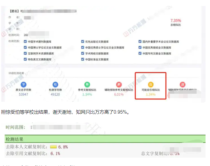 万方查重结果为 14%，那么知网查重率会是多少呢？