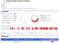 检测AIGC率有什么软件？优缺点是什么？