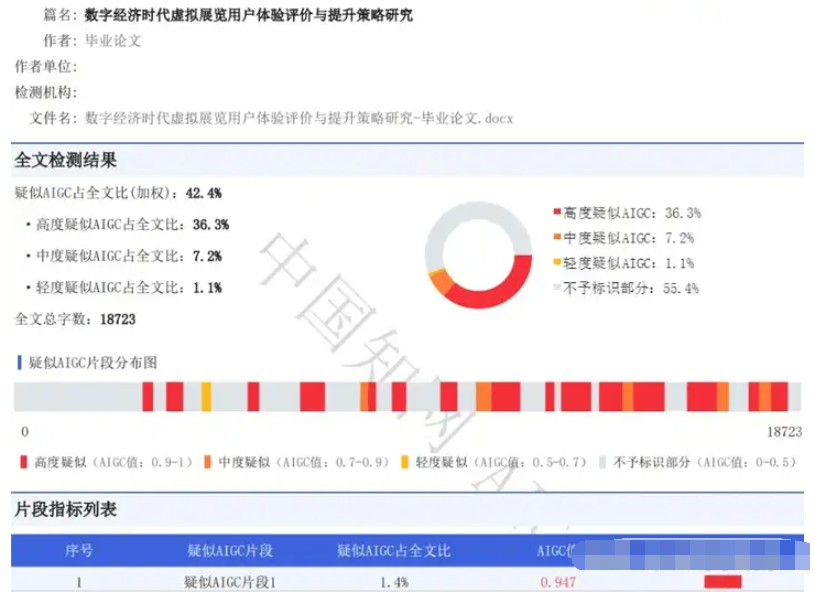 知网 AIGC 检测平台