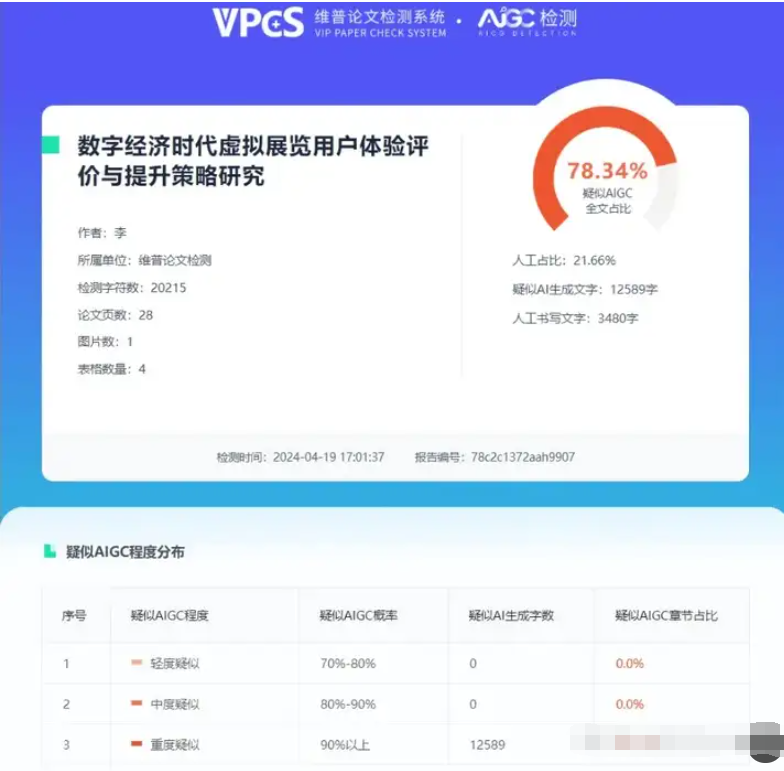 维普 AIGC 检测平台