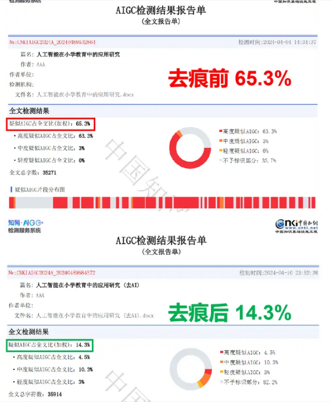 3.5万字的毕业大论文的 AIGC去痕效果如何