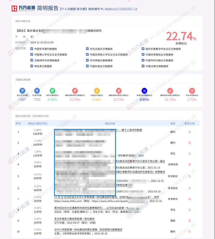 万方 AIGC 率检测系统：学术圈的 AI 内容 “照妖镜”