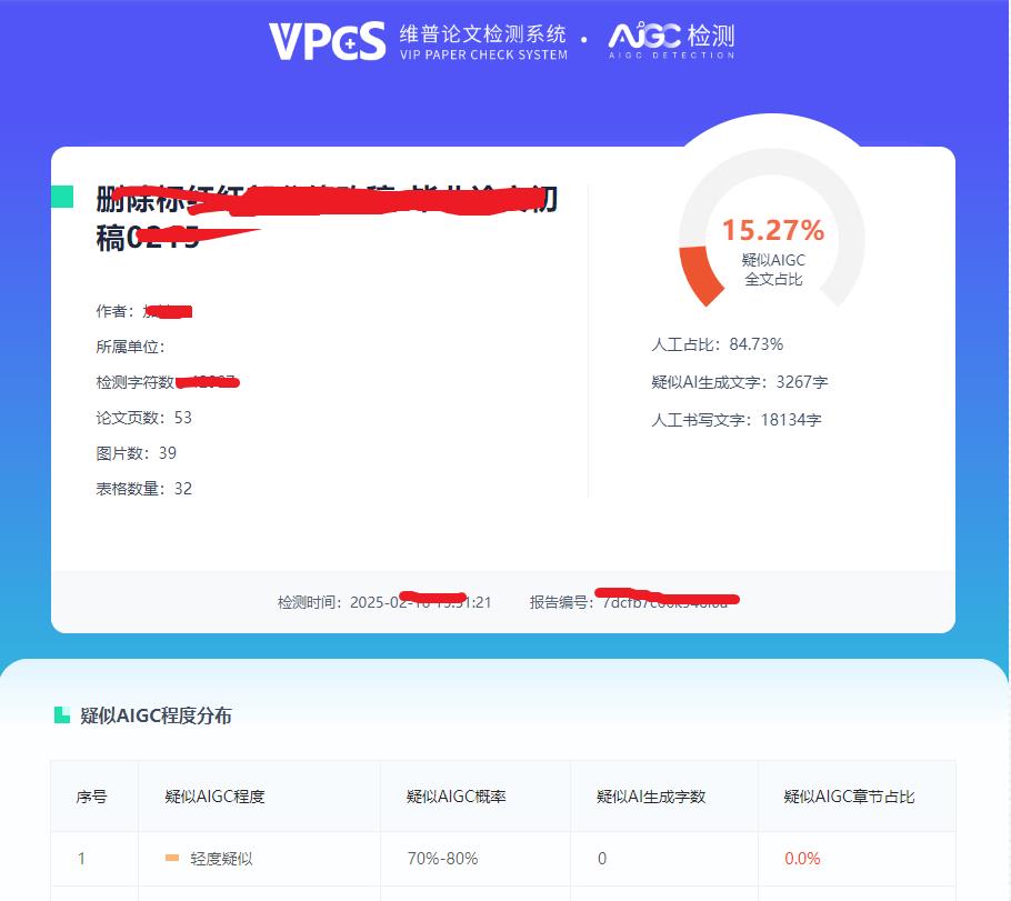 维普aigc检测率为多少合格！